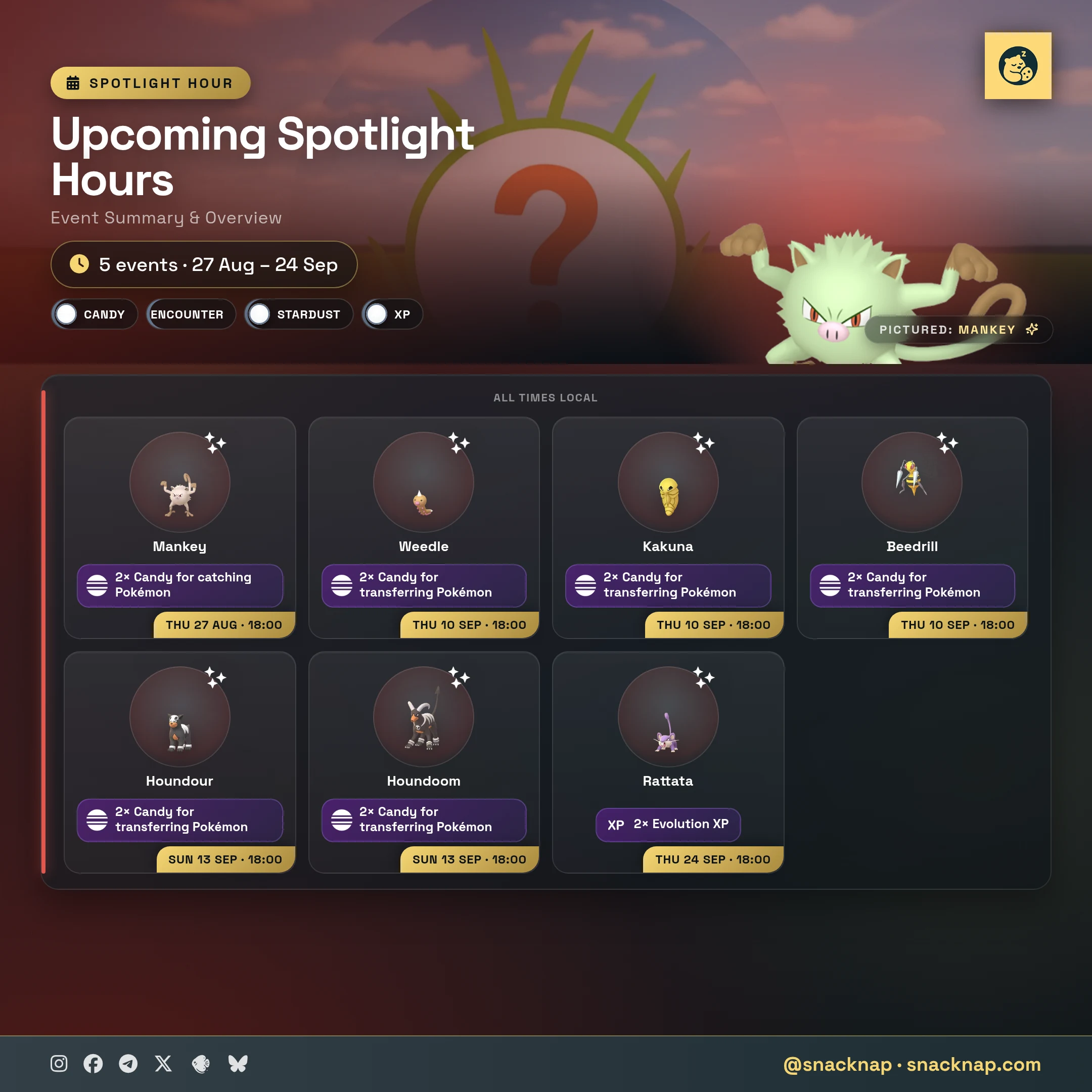 Spotlight Hours