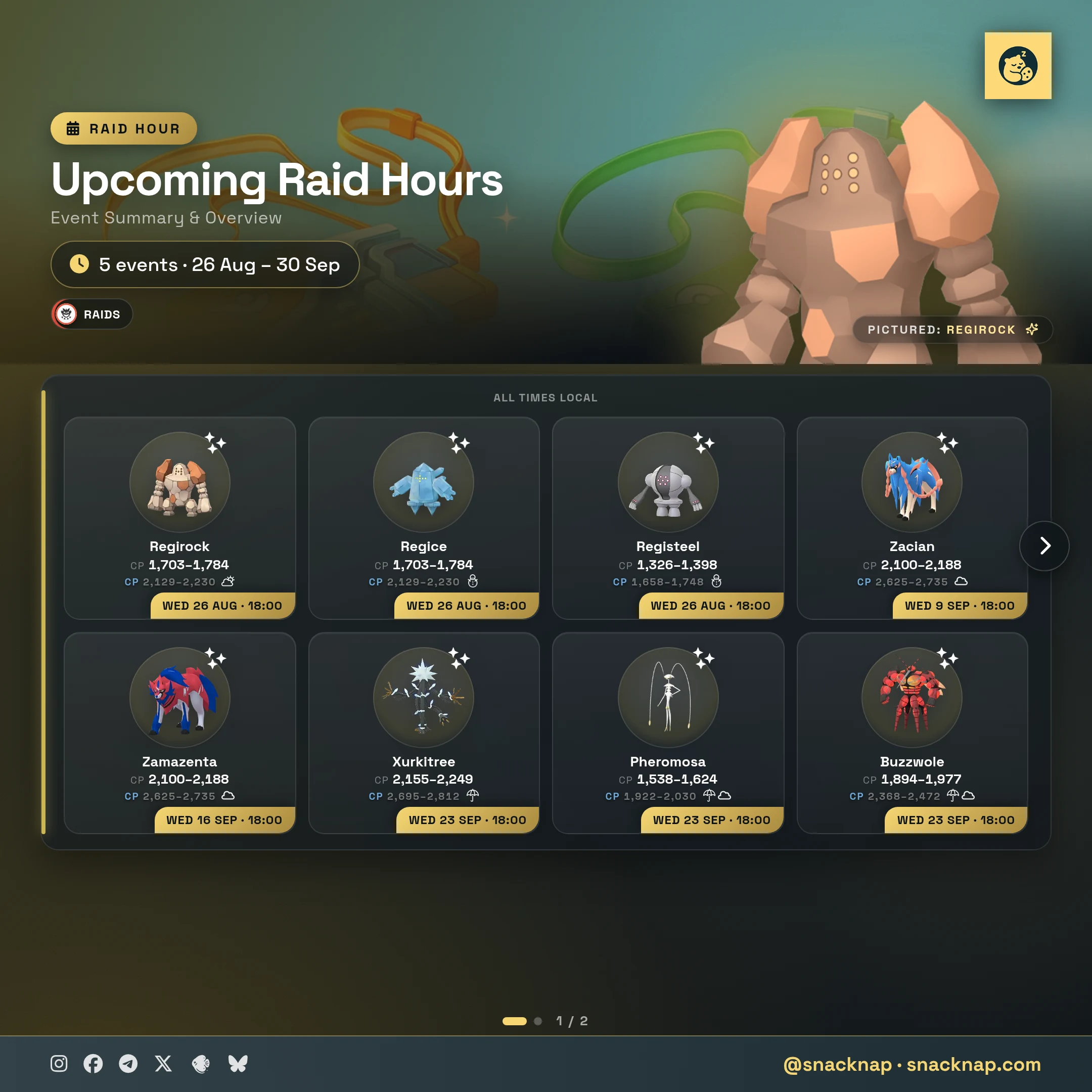 Raid Hours